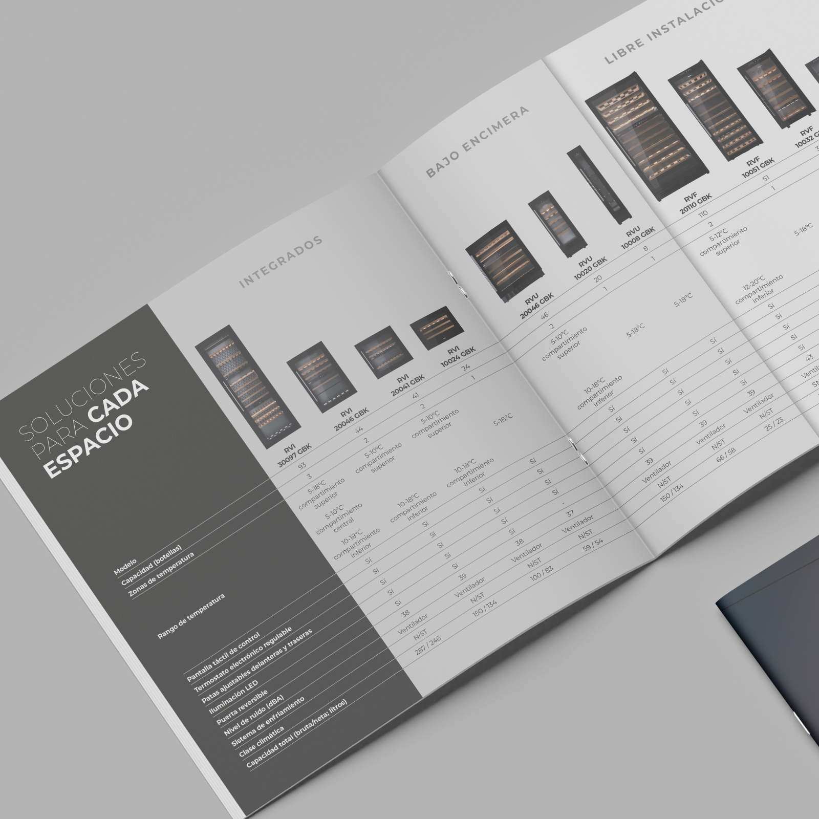 Catalogo Producto Teka